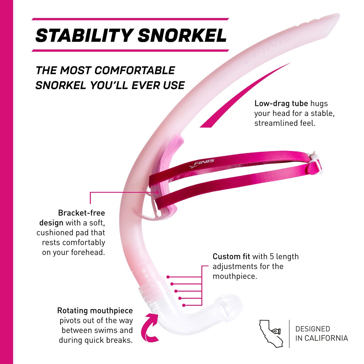 Stability Snorkel: Speed | Bracketless™ Competitive Snorkel