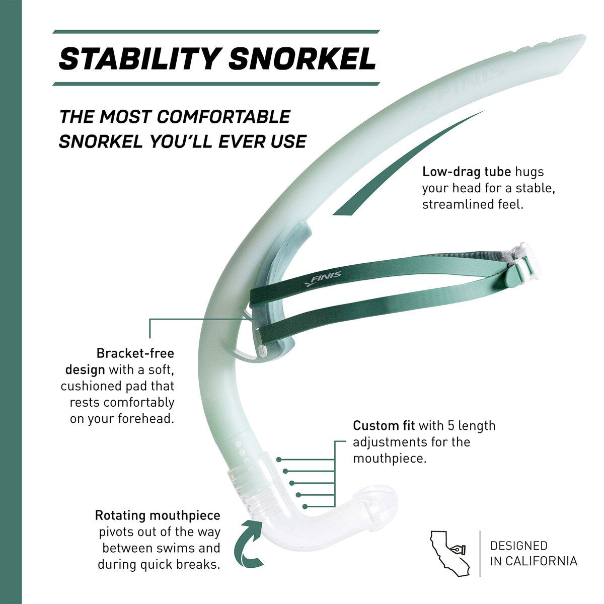 Stability Snorkel: Speed | Bracketless™ Competitive Snorkel