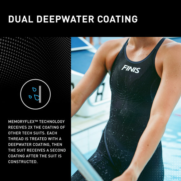 HydroX™ Openback Kneeskin | Next Generation Technical Racing Suit
