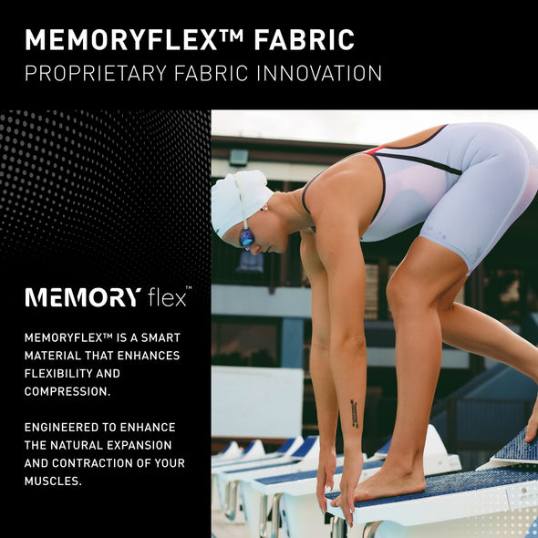 HydroX™ Openback Kneeskin | Next Generation Technical Racing Suit