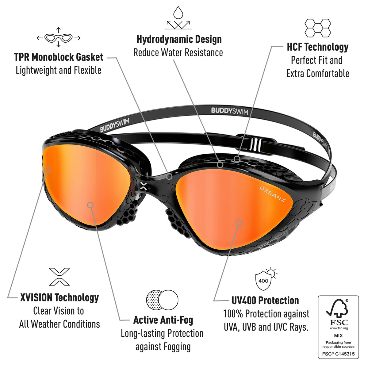 Ozean Swim Goggles | Comfort and Performance Swim Goggles