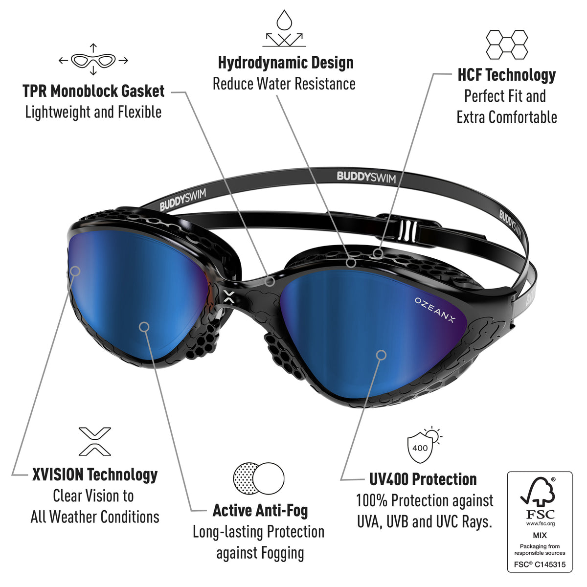 Ozean Swim Goggles | Comfort and Performance Swim Goggles