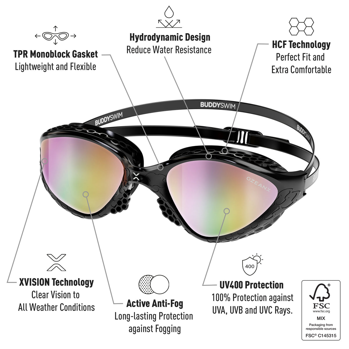 Ozean Swim Goggles | Comfort and Performance Swim Goggles