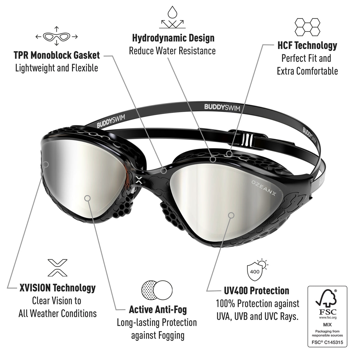 Ozean Swim Goggles | Comfort and Performance Swim Goggles