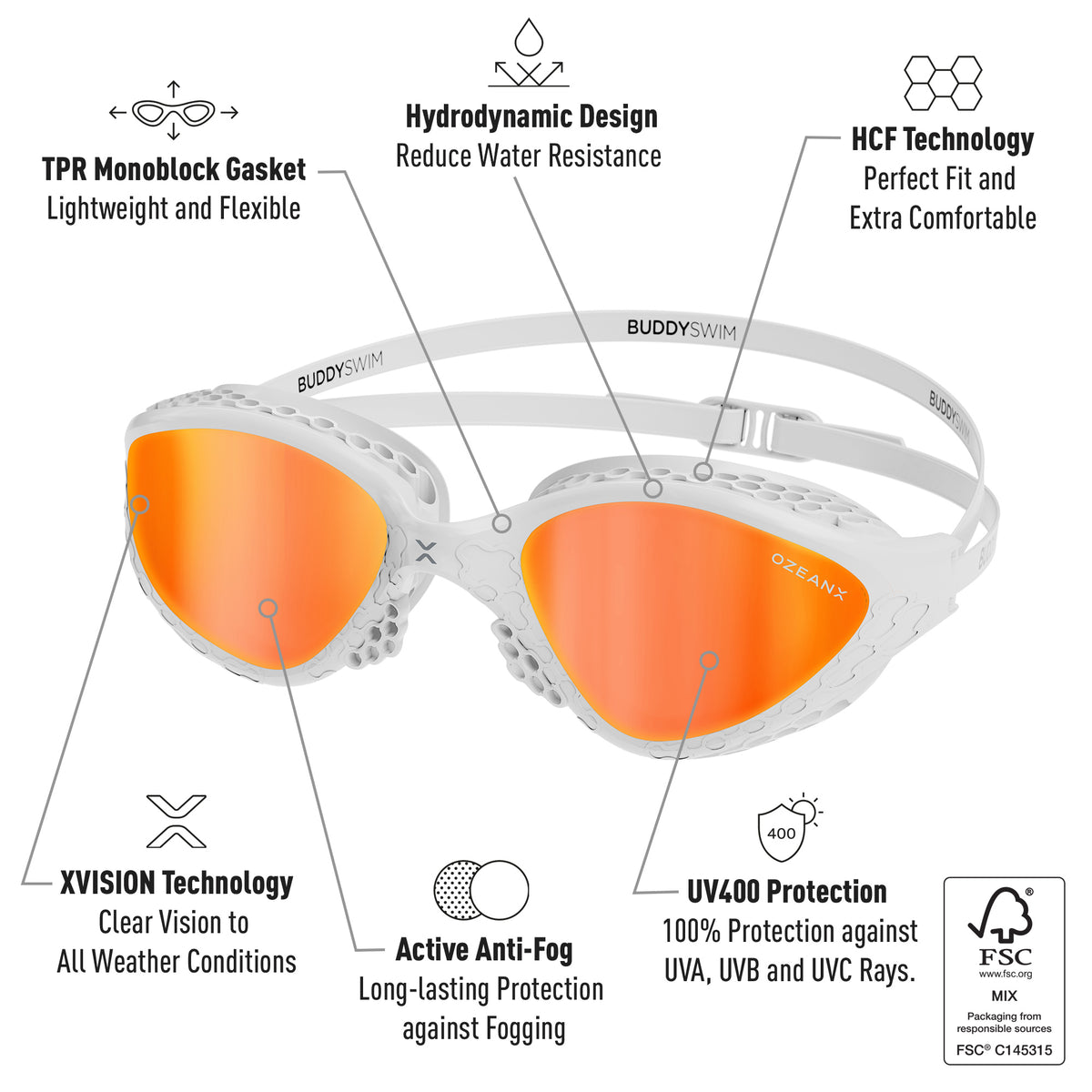 Ozean Swim Goggles | Comfort and Performance Swim Goggles