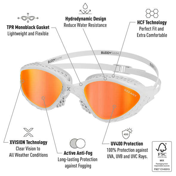 Ozean Swim Goggles | Comfort and Performance Swim Goggles