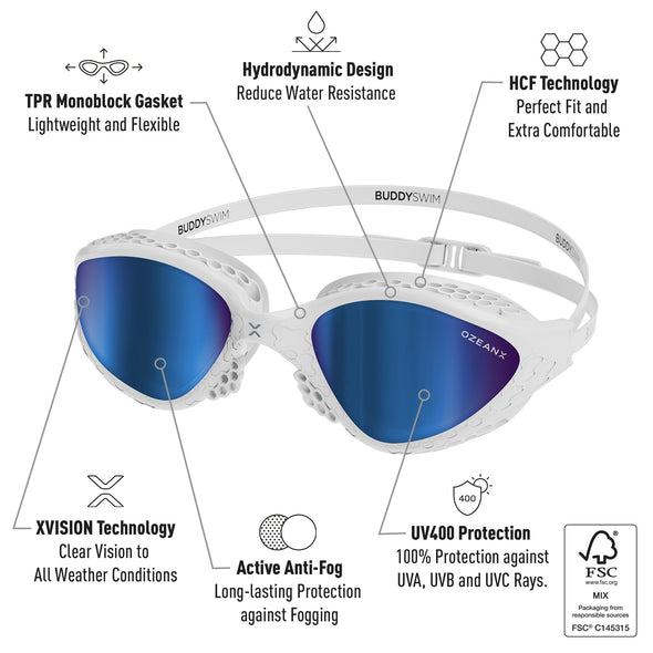 Ozean Swim Goggles | Comfort and Performance Swim Goggles