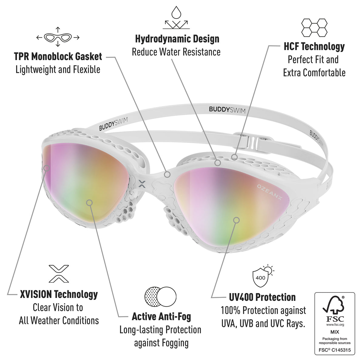 Ozean Swim Goggles | Comfort and Performance Swim Goggles