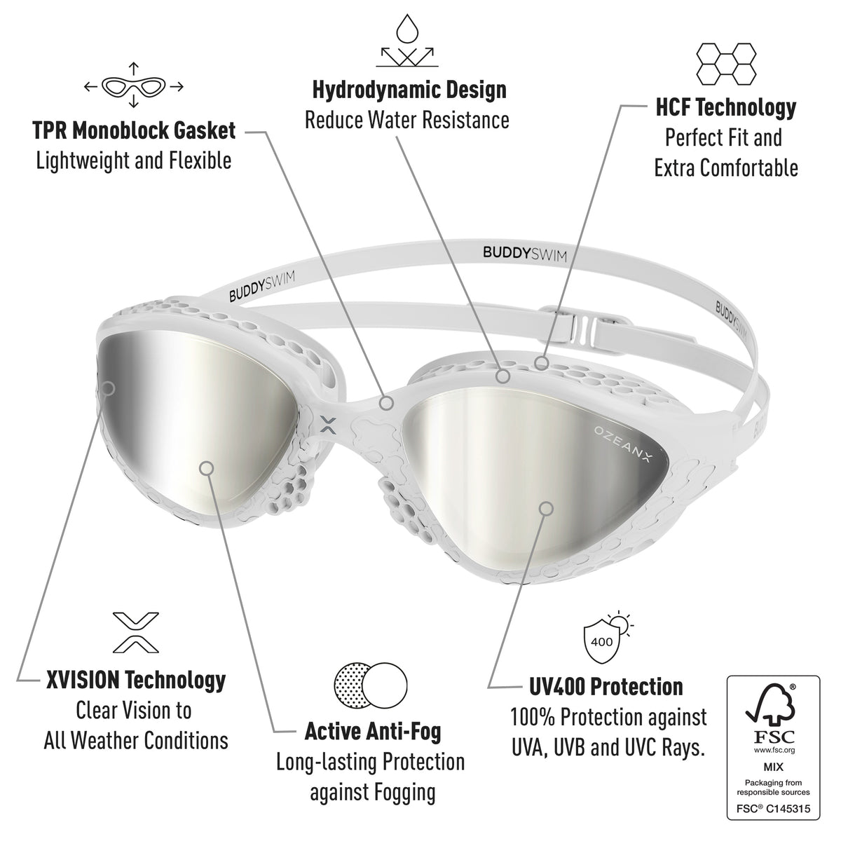 Ozean Swim Goggles | Comfort and Performance Swim Goggles