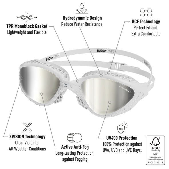 Ozean Swim Goggles | Comfort and Performance Swim Goggles