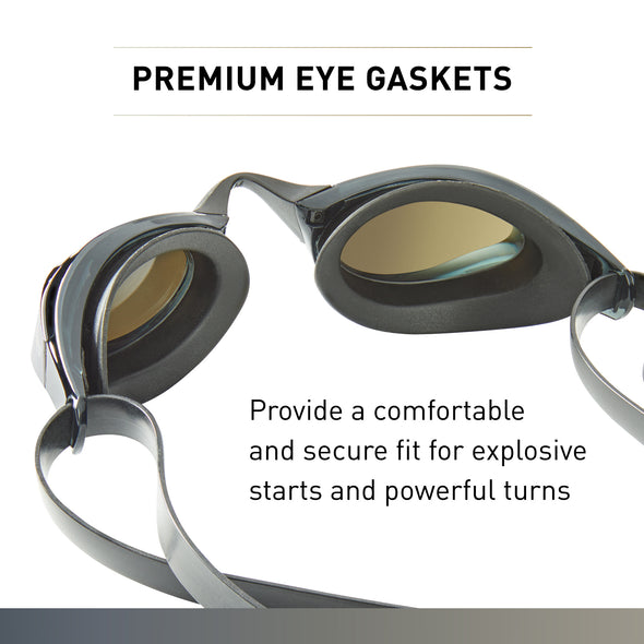 Mach 1 Racing Goggles | Performance Racing Goggles