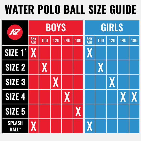 Kap7 LEN Official Champions League Water Polo Ball | Size 4 / Youth