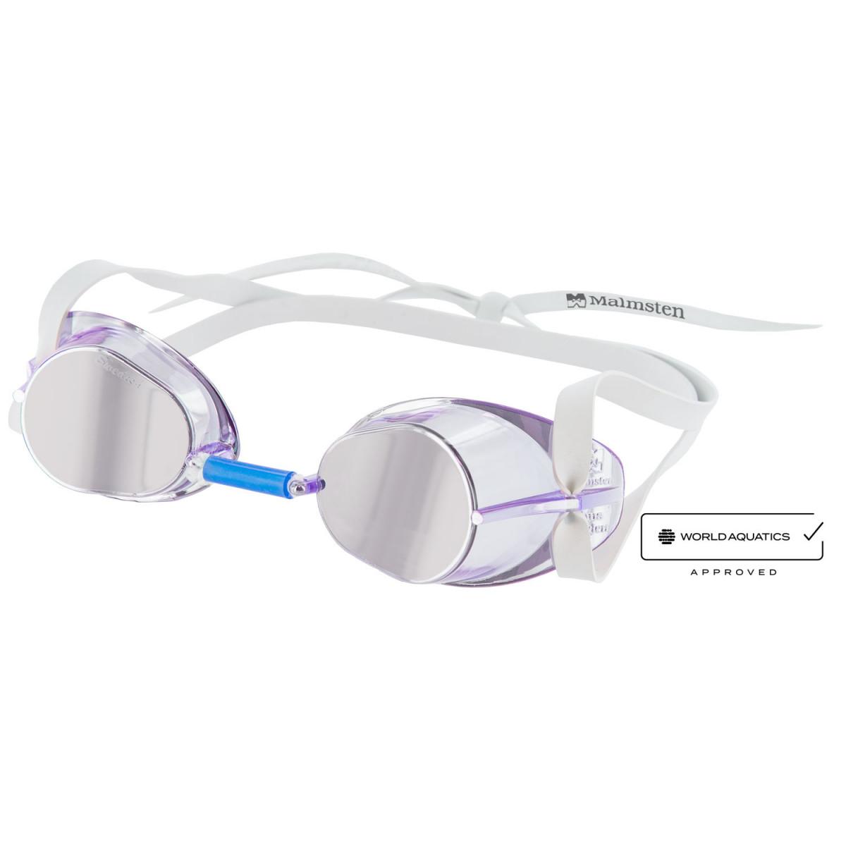 Swedish Goggles Jewel