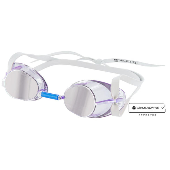 Swedish Goggles Jewel