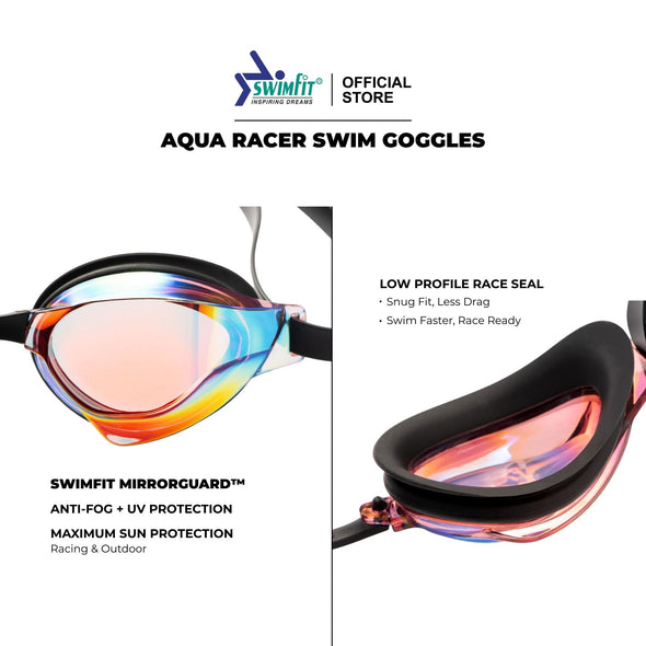 Aqua Racer Goggles | Mirrored