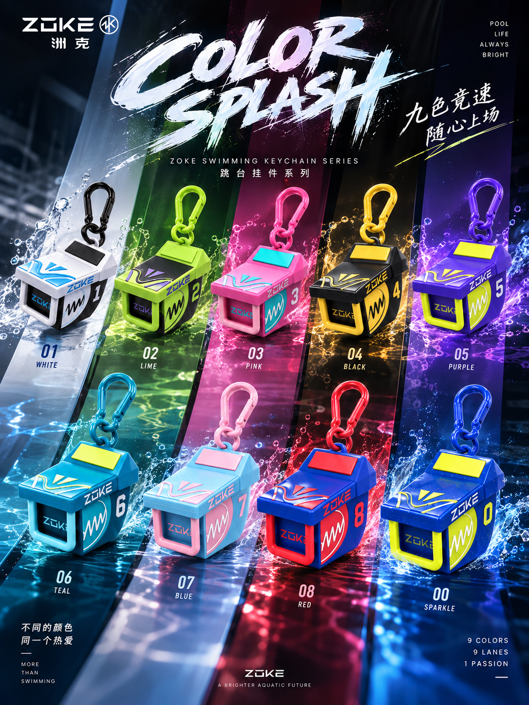 ZOKE Starting Block Keychain – Blind Box (Color Splash Series)