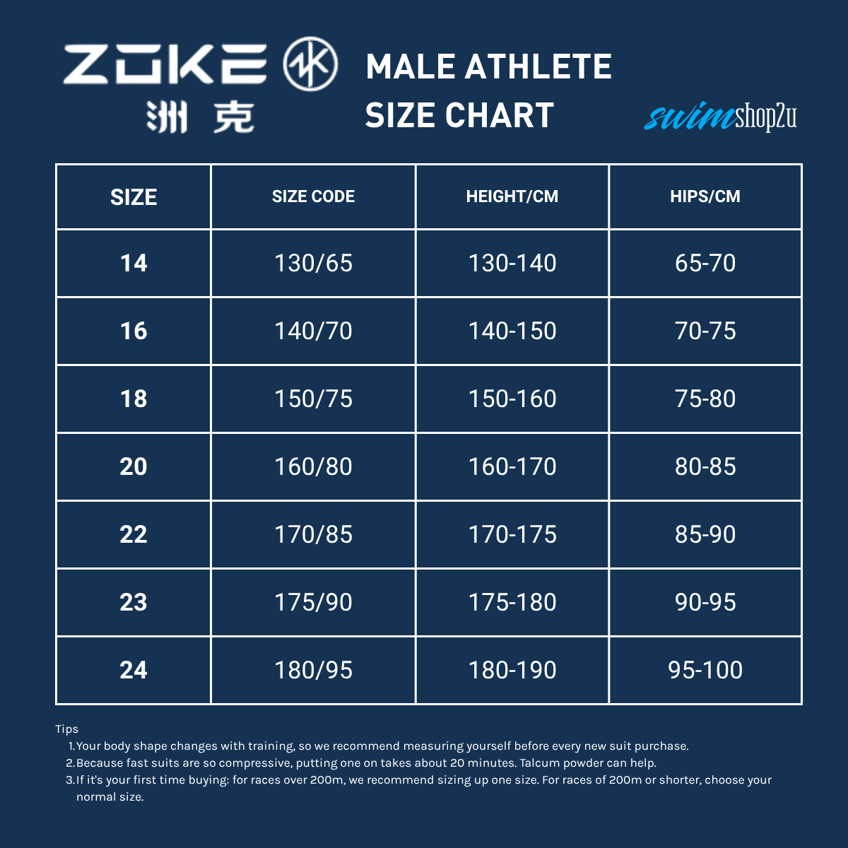 ZOKE Y-Series Racing Jammers