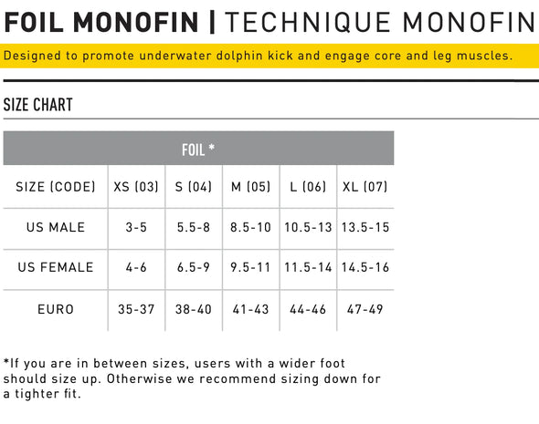 Foil Monofin | Technique Monofin