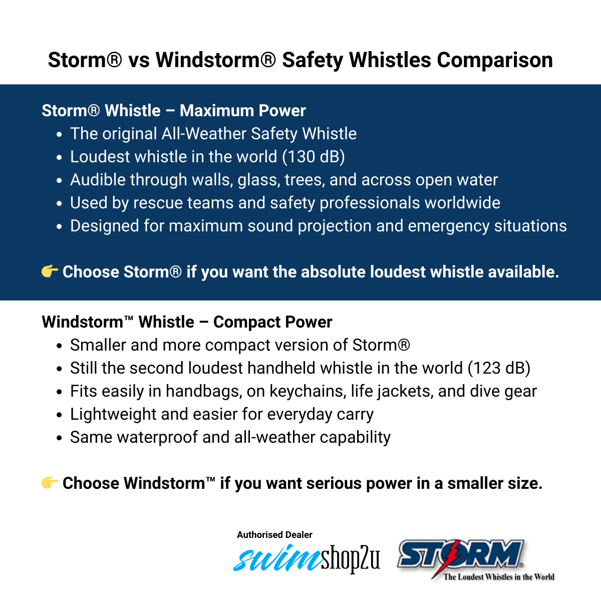 Windstorm™ Safety Whistle 123 dB Waterproof Emergency & Dive Whistle