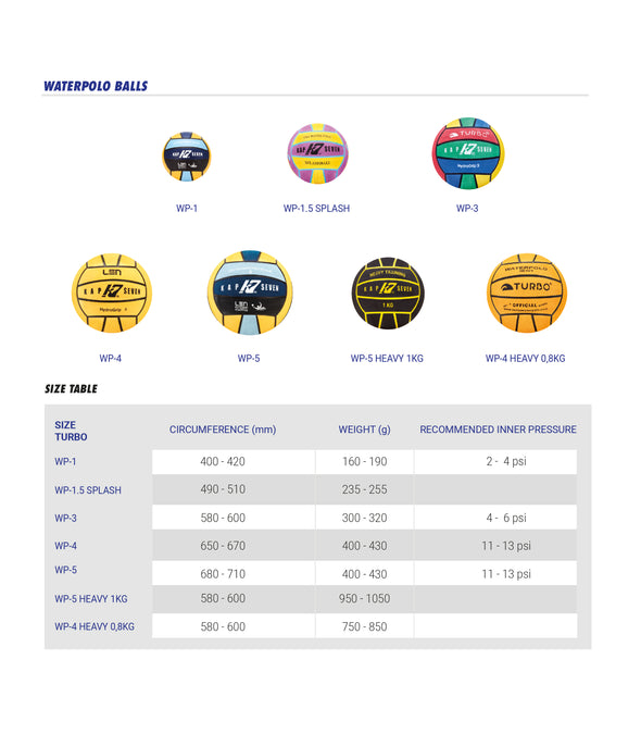 Water Polo Ball Ludo | Size 3, Hydrogrip TURBO + KAP 7