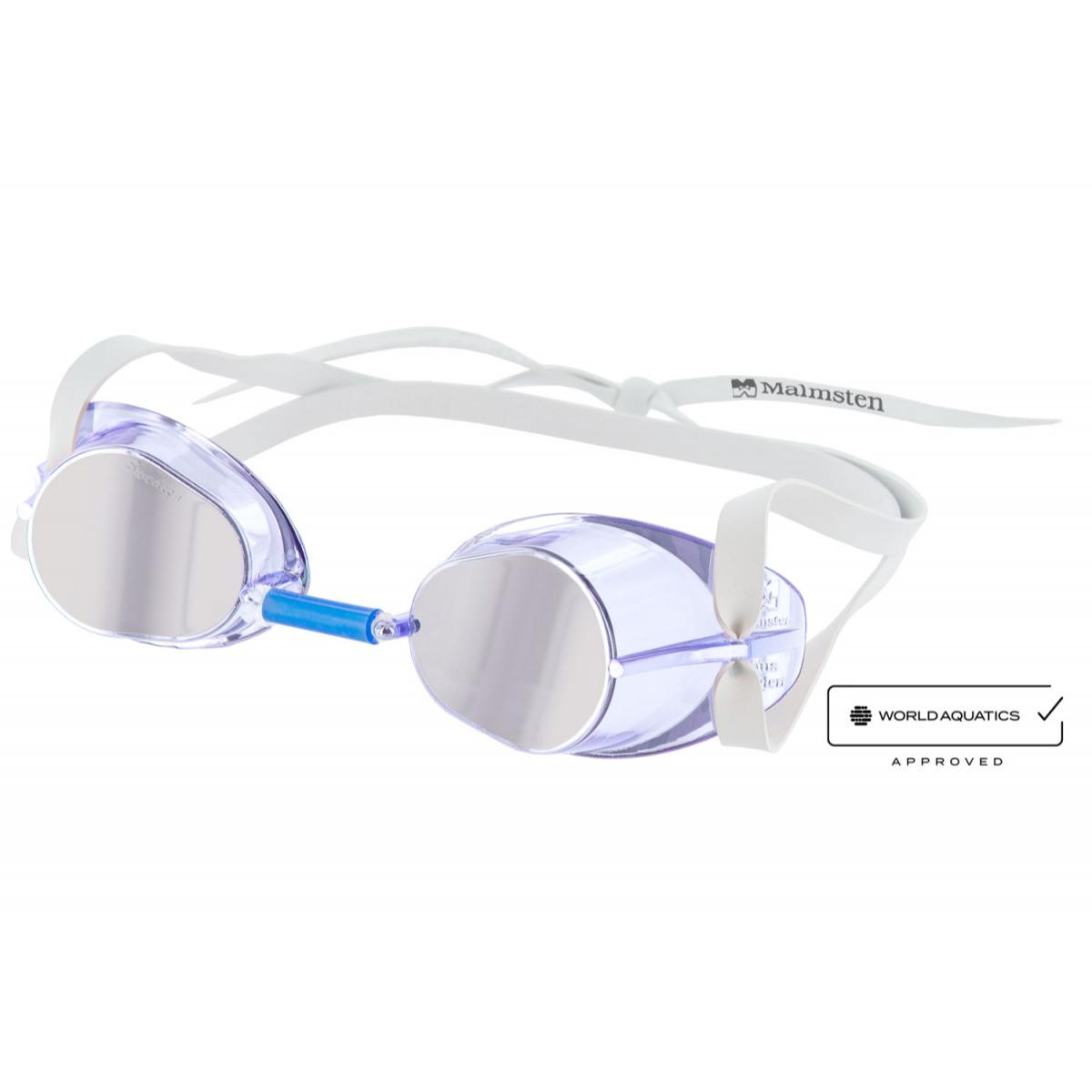 Swedish Goggles Jewel
