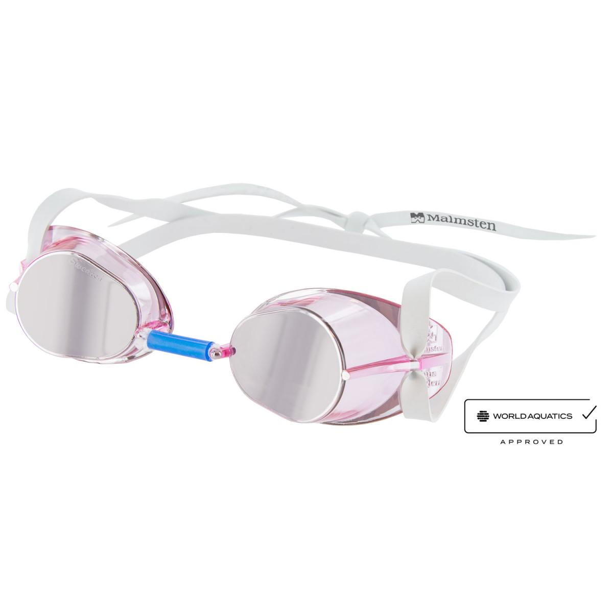 Swedish Goggles Jewel