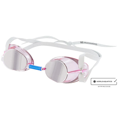 Swedish Goggles Jewel