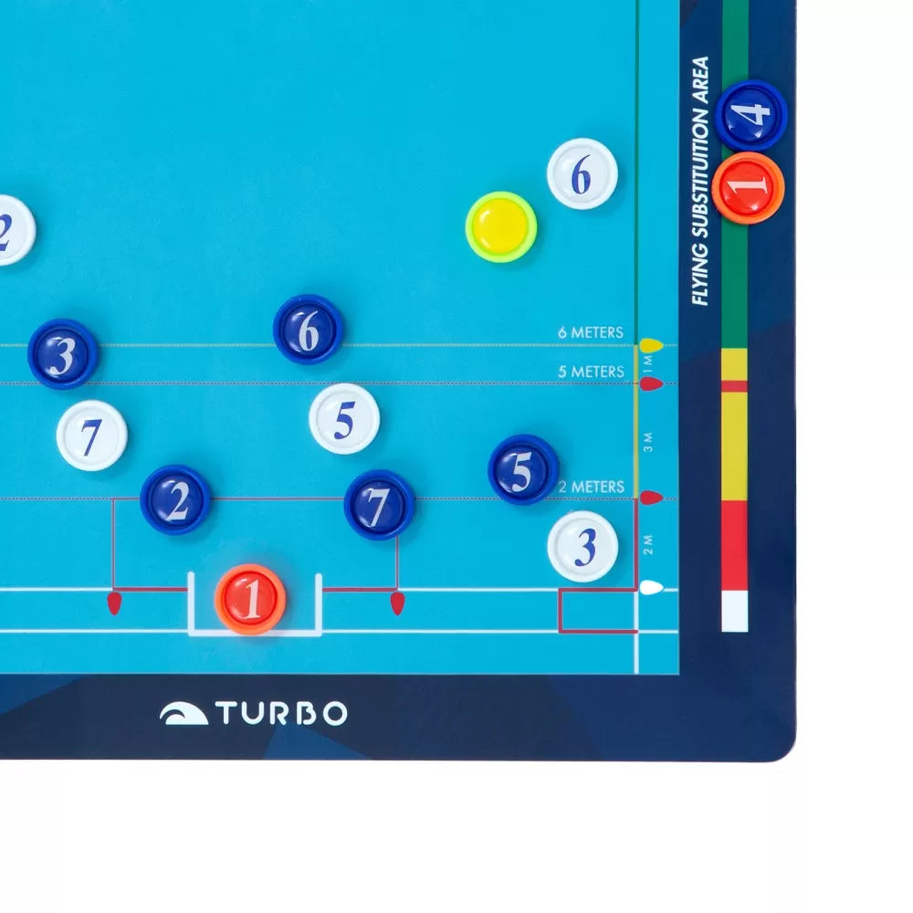 Water Polo Magnetic Tactical Board (33cm x 24cm)