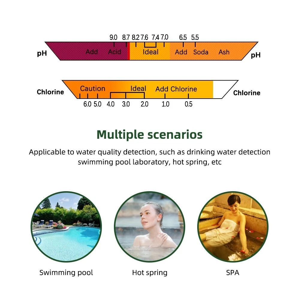 Water Quality Tester for Pool & Spa | 2-in-1 PH Chlorine Meter