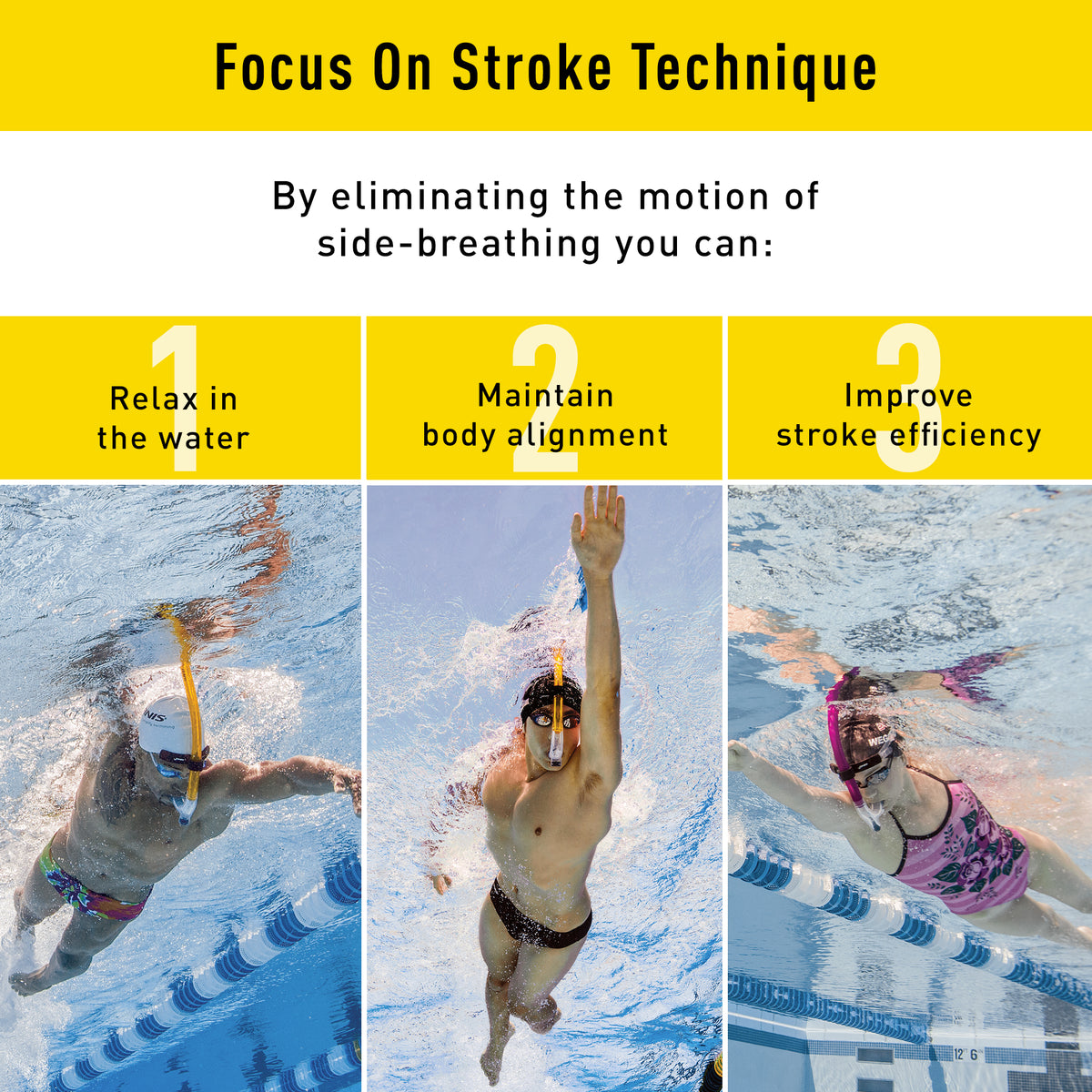 Original Swimmer's Snorkel | First ever center-mount snorkel
