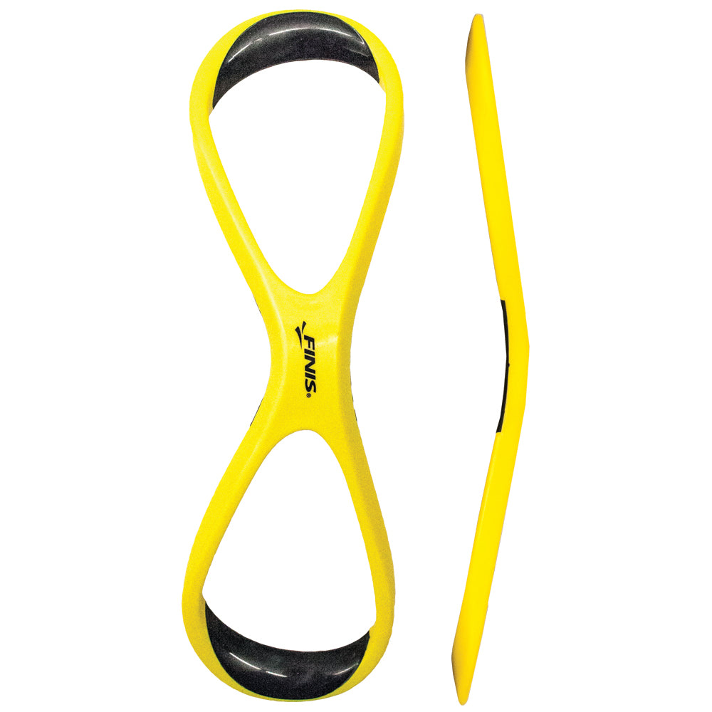 Forearm Fulcrums | Early Vertical Forearm Tool