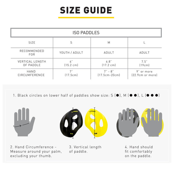 Iso Paddles | Strapless Isolation Paddles