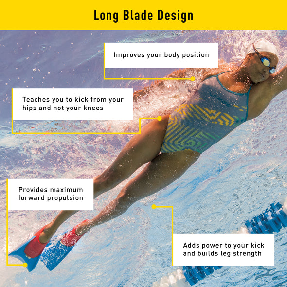 Long Floating Fins | Floating Swim Fins