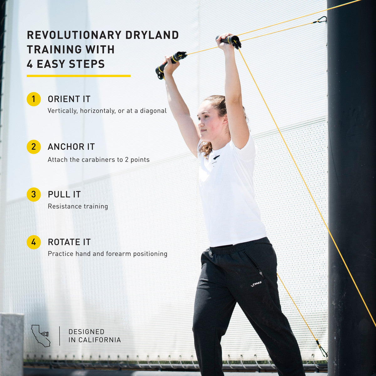 Slide Dryland Trainer | Full Range of Motion Dryland Cords – swimshop2u.com