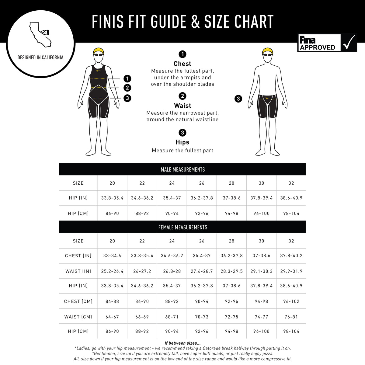 Rival Open Back Kneeskin | Elite Technical Racing Suit