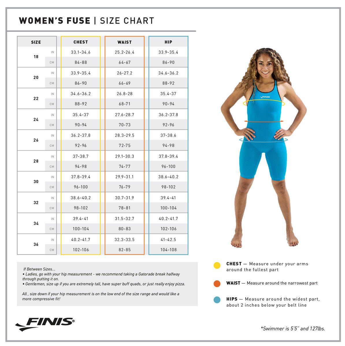 Fuse Open Back Kneeskin | Performance Technical Racing Suit