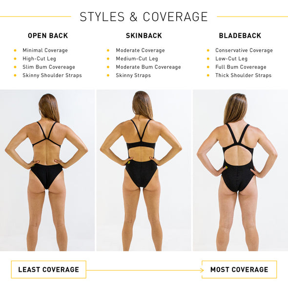 Splice Open Back | Durable Training & Competition Swimwear