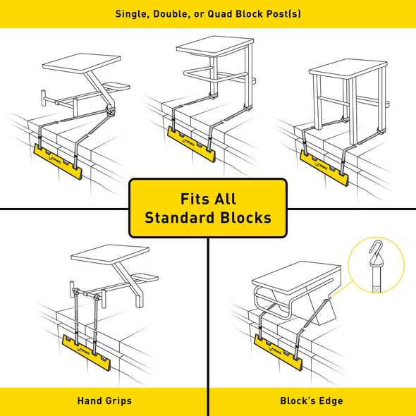 Backstroke Start Wedge | Adjustable Nonslip Backstroke Starting Wedge