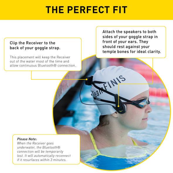 Swim Coach Communicator | Coach-to-Swimmer Voice Feedback with the use of a smartphone