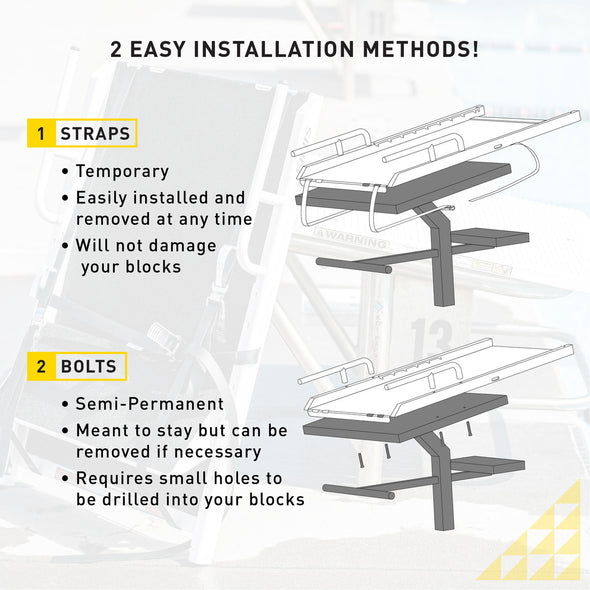 Swim Block Track-Start | Nonslip Track-Start Platform