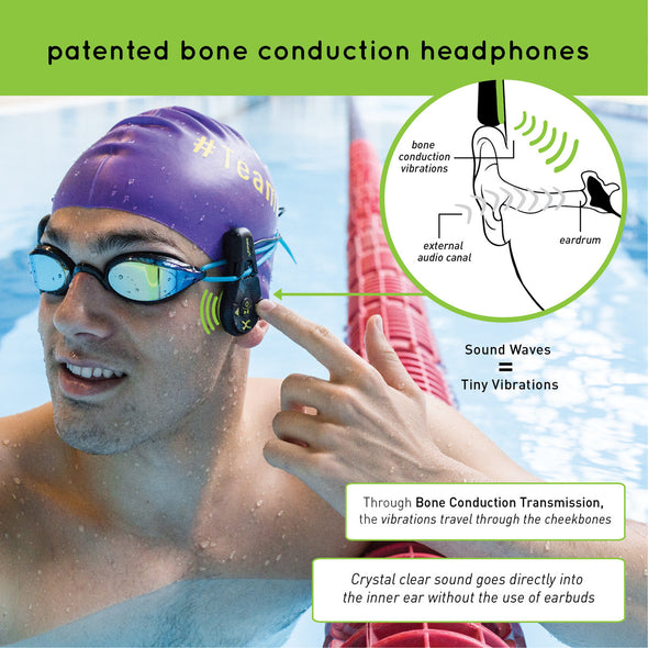 Duo™ | Underwater Bone Conduction MP3 Player