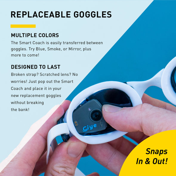 Smart Goggle Start Kit  | Smart Goggle with Digital In-Goggle Display and Fitness Tracking