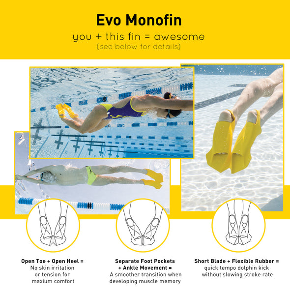 Evo Monofin (BLACK - LIMITED EDITION) | Quick-Tempo Monofin