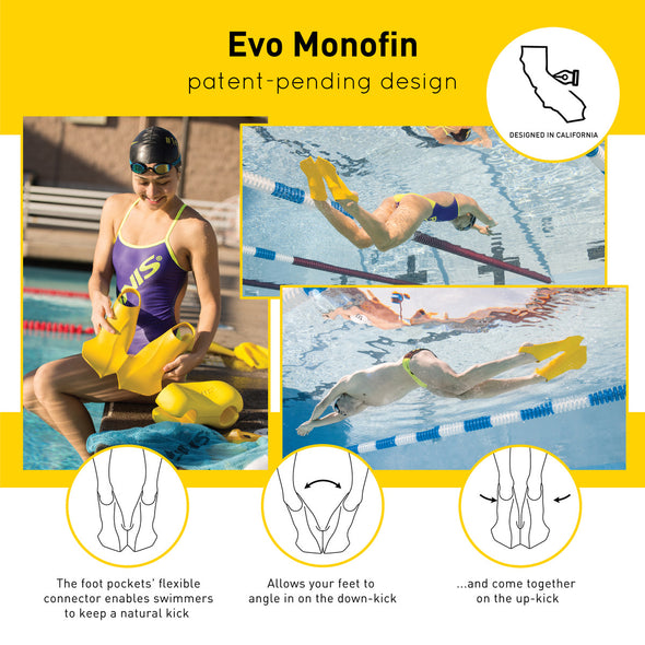 Evo Monofin (BLACK - LIMITED EDITION) | Quick-Tempo Monofin