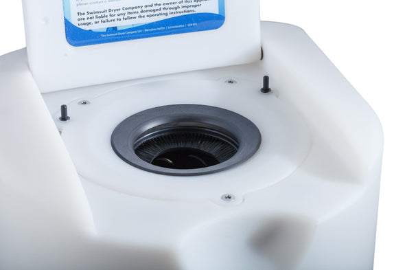 Swimsuit Dryer | Wall-Mounted or Counter Top