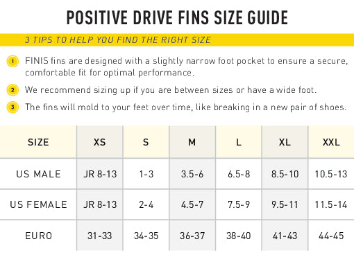 Positive Drive Fins | Four Stroke Training Fins