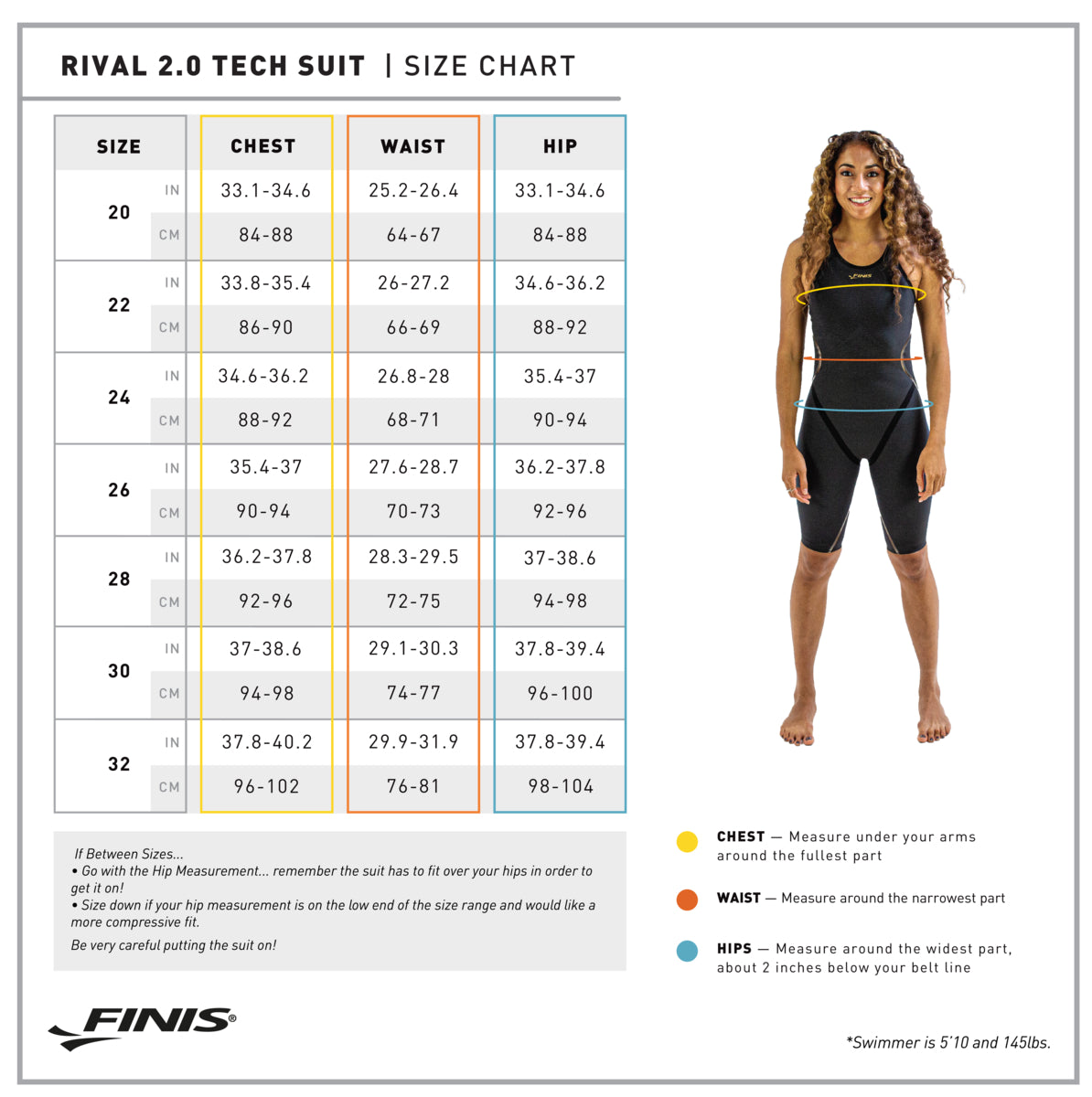 Rival 2.0 Open Back Kneeskin | Elite Technical Racing Suit (Olivia Smoliga-White)