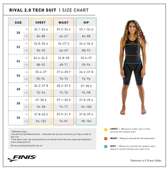 Rival 2.0 Open Back Kneeskin | Elite Technical Racing Suit (Olivia Smoliga-White)