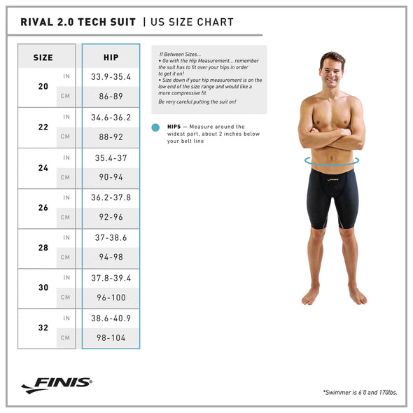 Rival 2.0 Jammer | Elite Technical Racing Suit (Anthony Ervin-Teal)