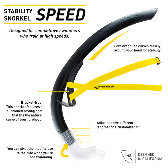 Stability Snorkel: Speed | Bracketless™ Competitive Snorkel